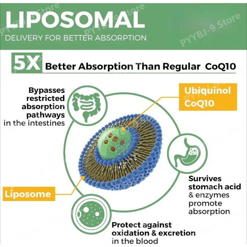 CoQ10 Ubiquinol 1000mg Vegan S - đánh giá và giá Coq10 Ubiquinol Softgel