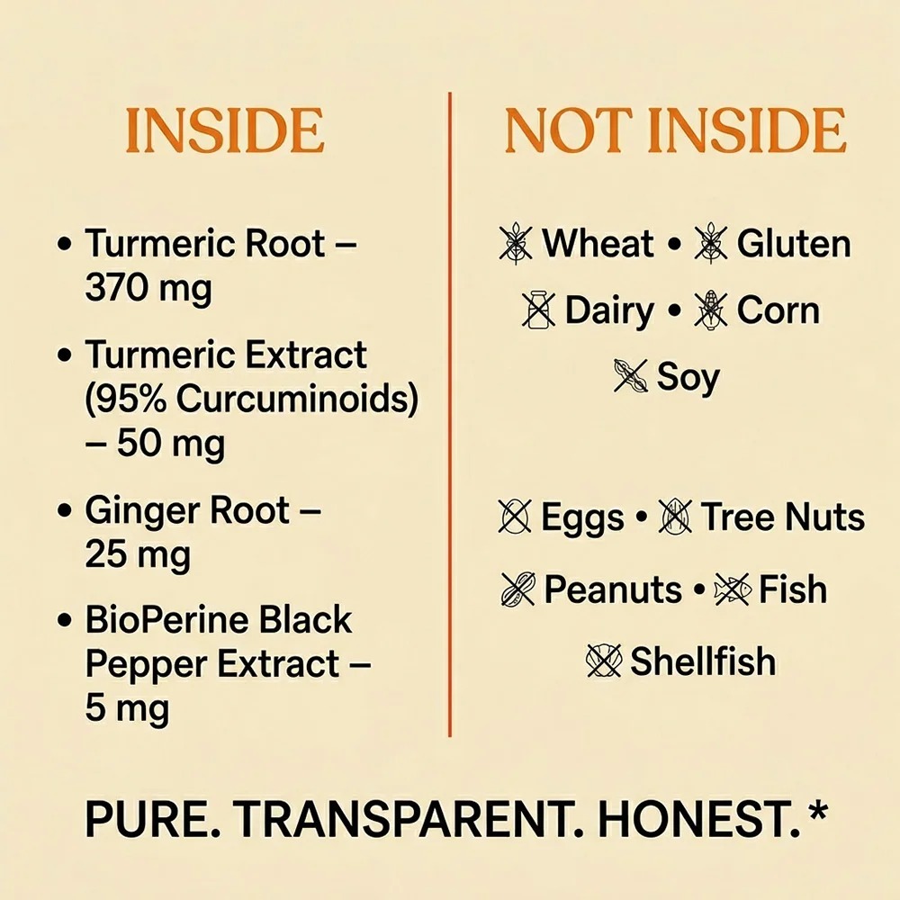 Turmeric Curcumin Supplement w - đánh giá và giá Turmeric Curcumin Capsule