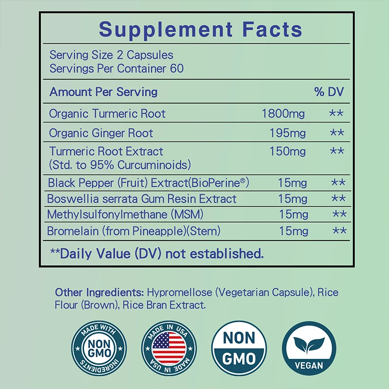 Turmeric Curcumin + Ginger Roo - đánh giá và giá Turmeric Curcumin Capsule